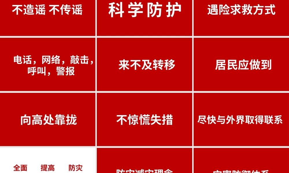 抗洪救灾自救知识抖音快闪PPT.pptx