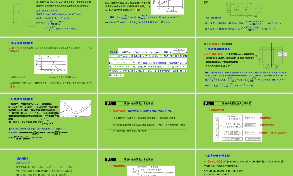 2022年高考化学二轮复习专题《水溶液中的离子平衡》.pptx