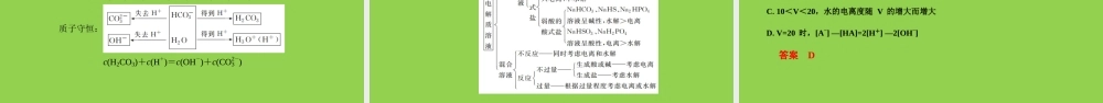 2022年高考化学二轮复习专题《水溶液中的离子平衡》.pptx