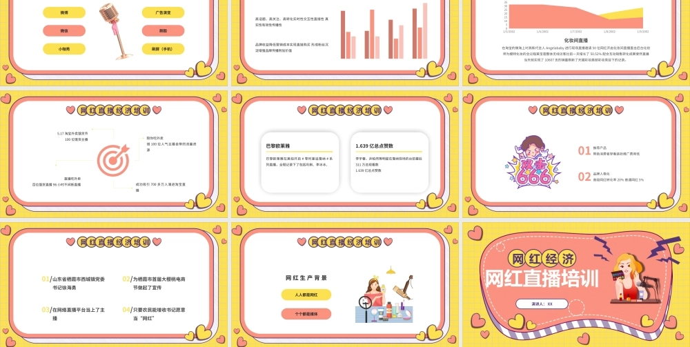 黄色卡通网红直播培训PPT模板.pptx