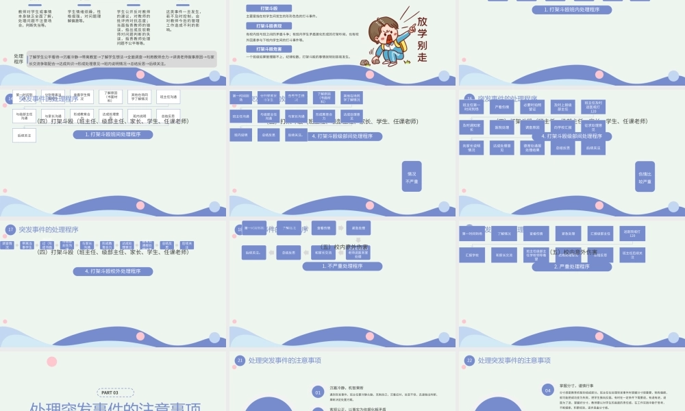 卡通风班级突发事件处理流程PPT模板.pptx