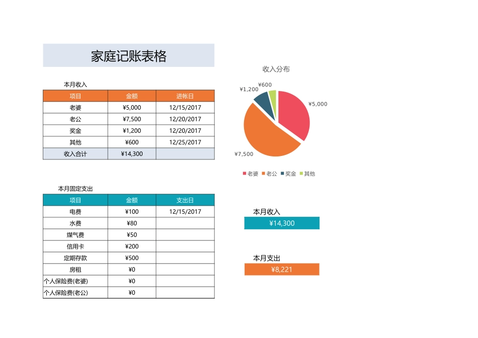 家庭记账表格（公式版、自动）.xlsx_第1页
