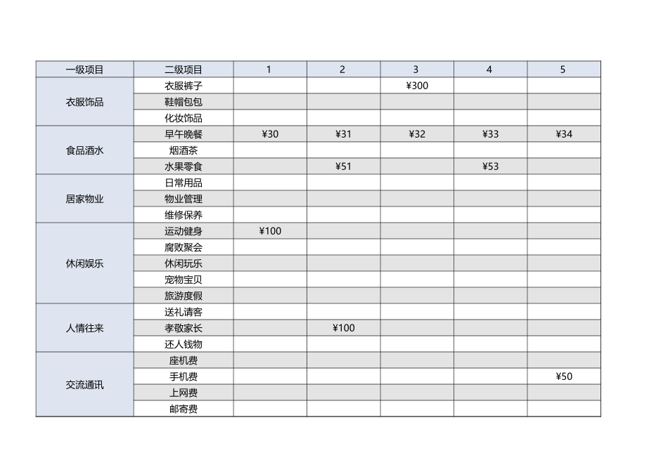 家庭记账表格（公式版、自动）.xlsx_第3页