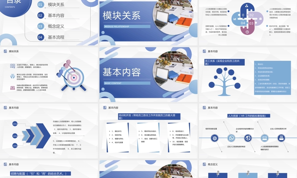 人力资源管理六大板块知识学习了解公司人事行政管理培训PPT模板.pptx
