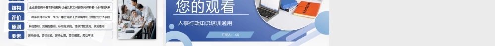 人力资源管理六大板块知识学习了解公司人事行政管理培训PPT模板.pptx