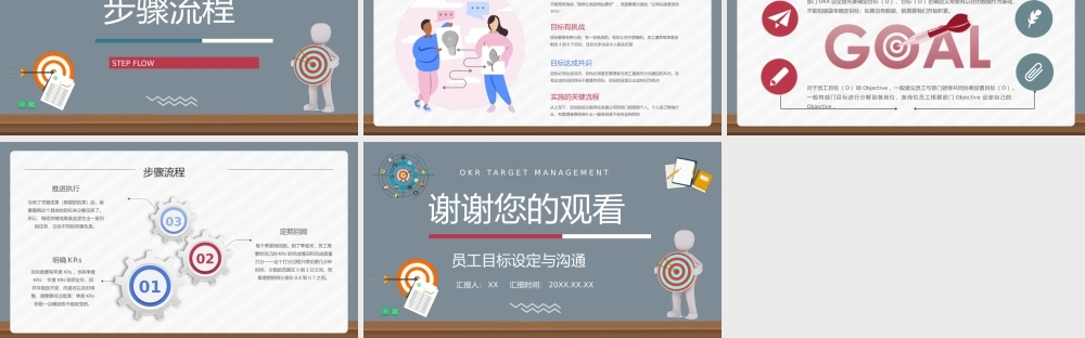 团队管理OKR考核项目关键成果目标知识培训总结通用PPT模板.pptx