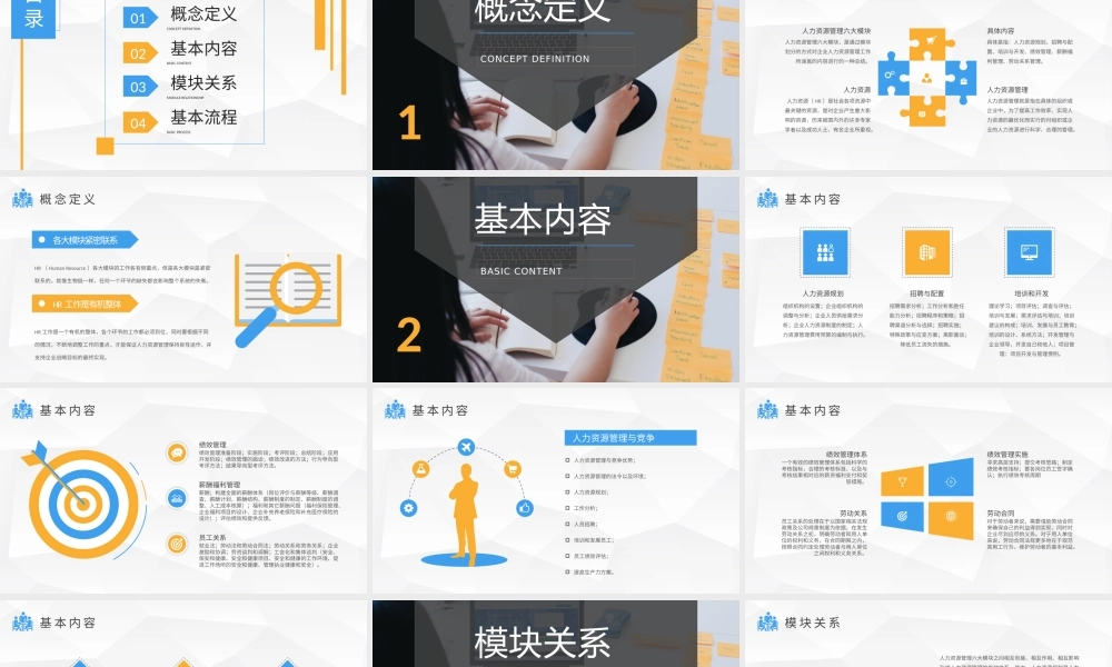 人力资源六大模块的关系介绍企业人事专员工作知识培训PPT模板.pptx