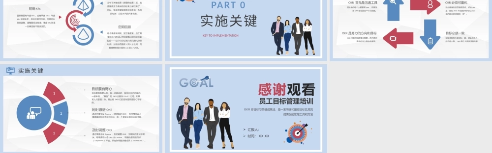 公司员工OKR工作法内容培训职场目标管理计划总结PPT模板.pptx