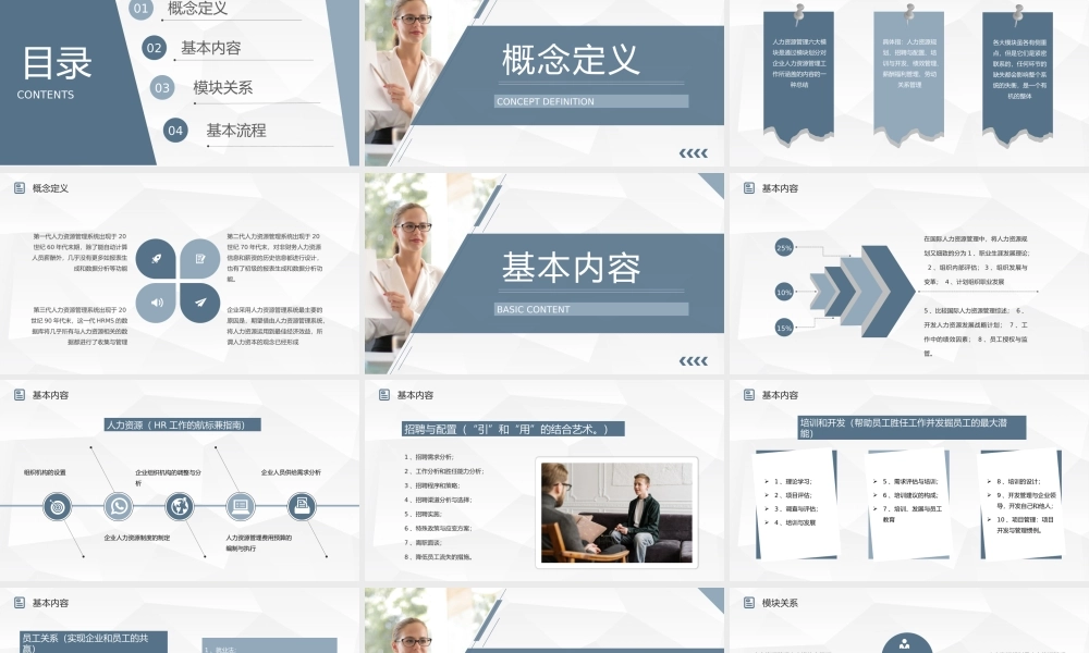 公司人事行政管理学习人力资源的六大板块知识培训心得汇总PPT模板.pptx