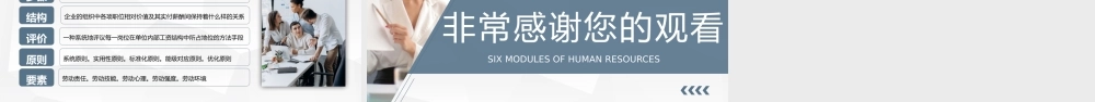 公司人事行政管理学习人力资源的六大板块知识培训心得汇总PPT模板.pptx
