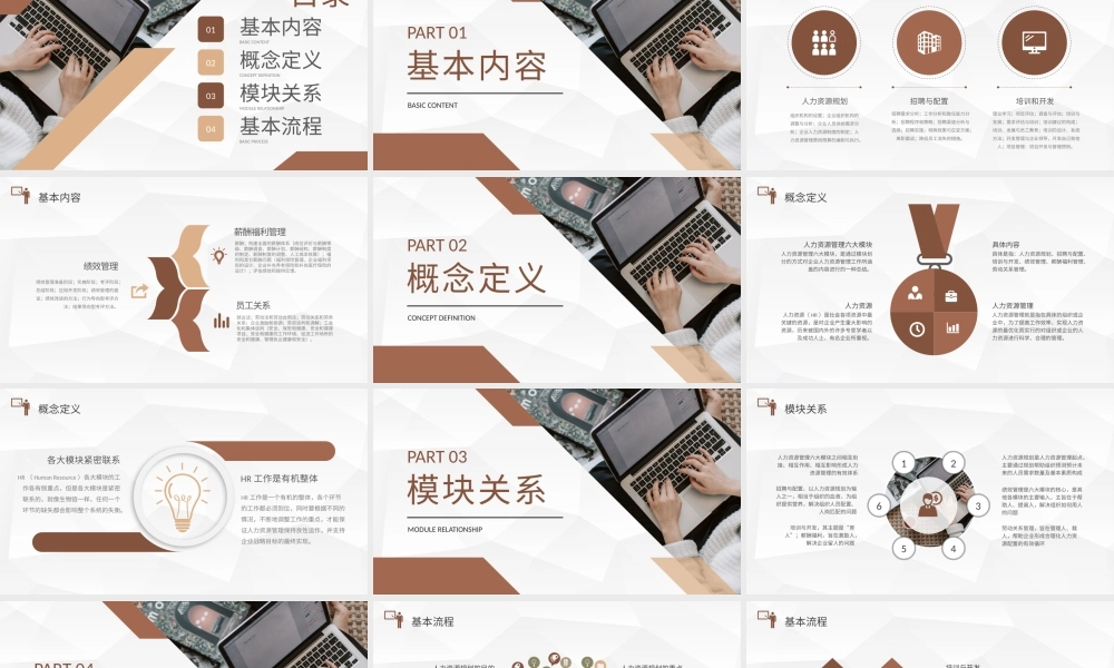 企业管理员工培训人力资源六大模块逻辑整合PPT模板.pptx