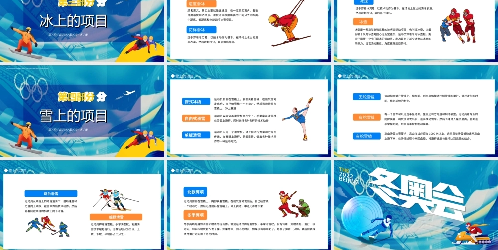2022北京冬奥会冬季奥运会知识普及PPT课件（带内容）.ppt