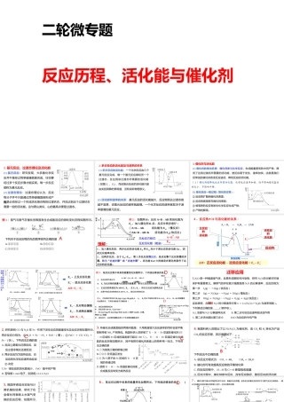 2022届高三化学复习《反应历程、活化能与催化剂》.pptx