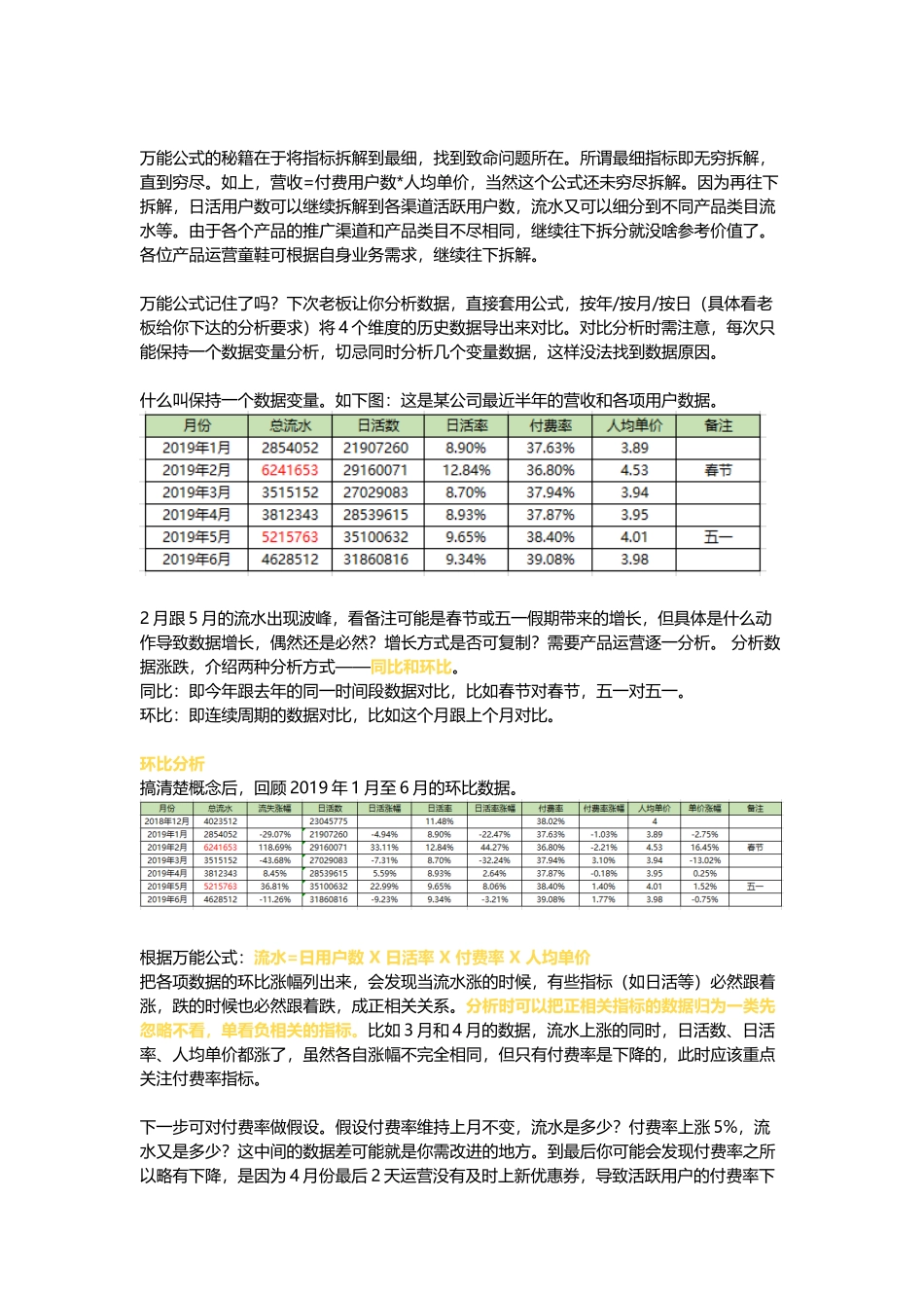 运营懂数据分析扛1亿KPI.docx_第3页