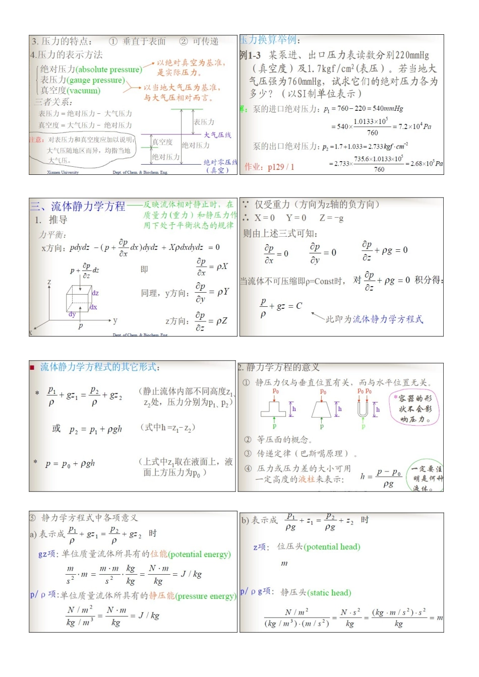 传递过程与单元操作-课件1-2.doc_第3页