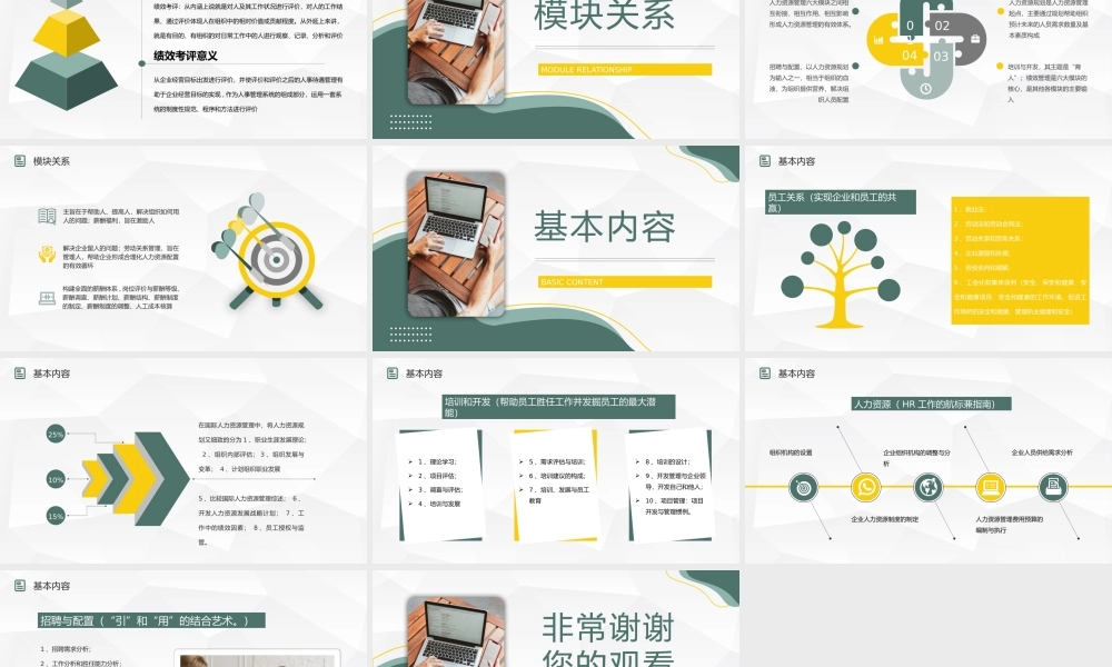 企业人力资源六大板块关系作用介绍公司招聘薪资制度培训PPT模板.pptx