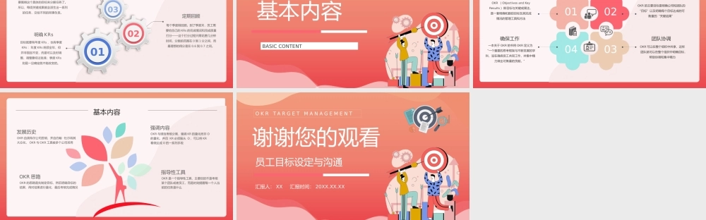 团队OKR目标管理培训关键成果法学习员工能力培养PPT模板.pptx