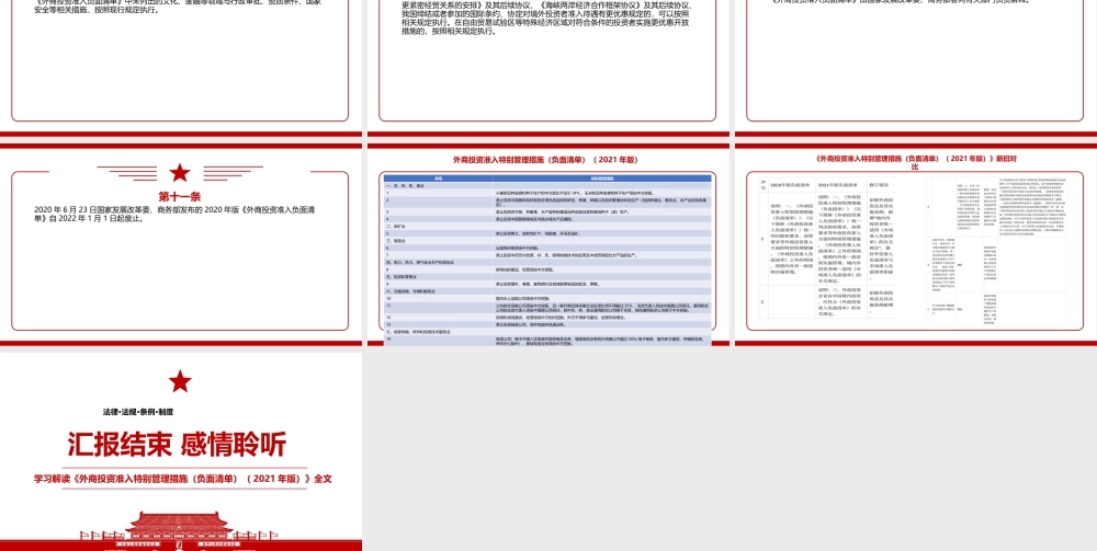 2021《外商投资准入特别管理措施（负面清单）（2021年版）》全文学习材料PPT课件（带内容）.ppt