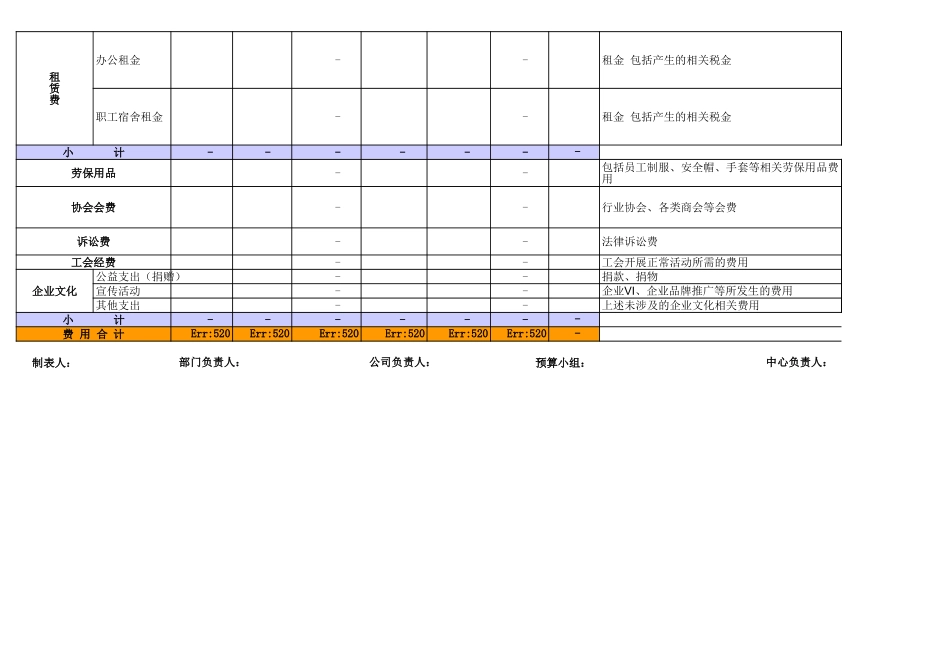 公司行政费用预算表Excel模板.xls_第3页