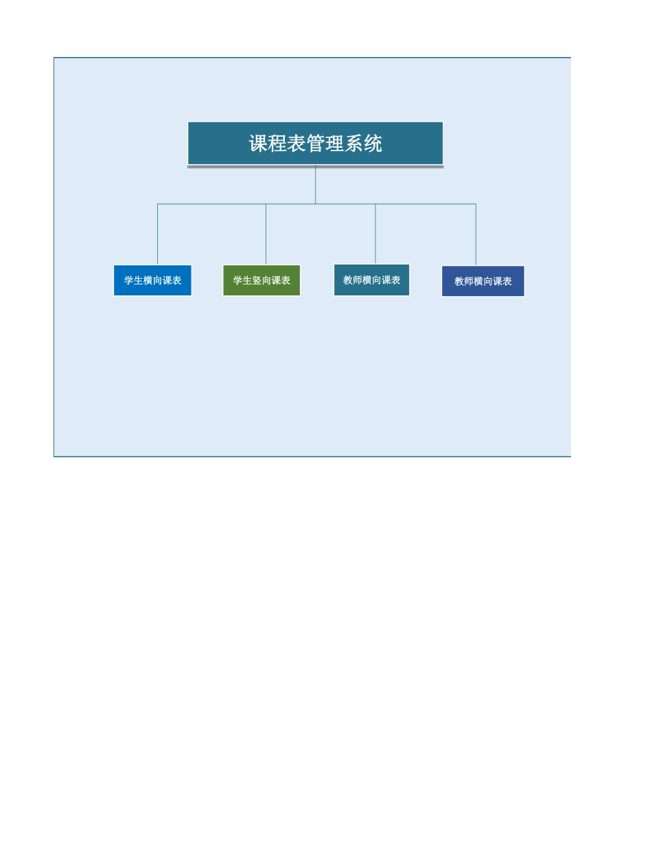 最新学校教师管理编制课程报表Excel模板.xls_第1页