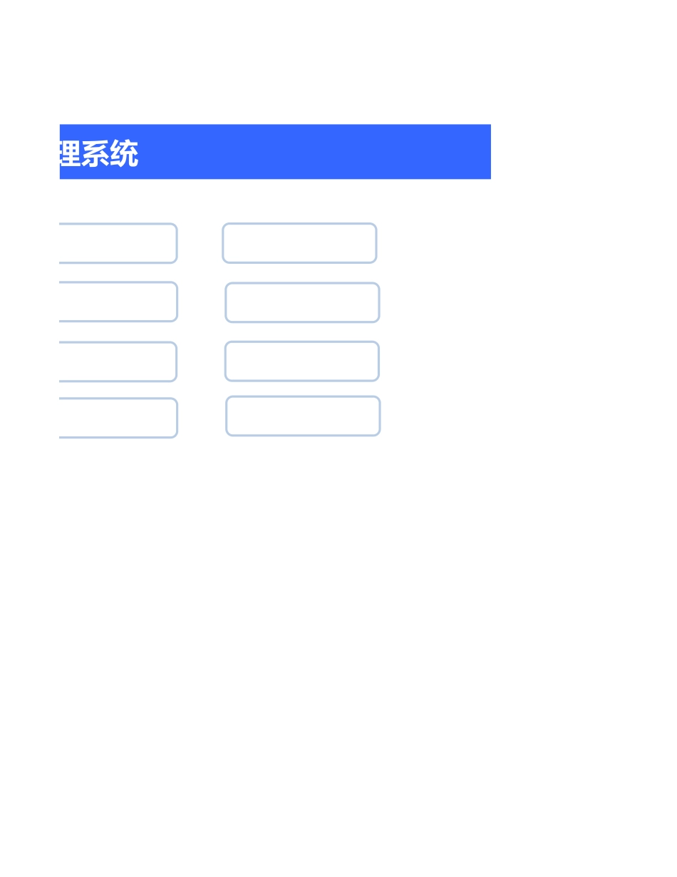 实用的工资管理系统员工工资汇总表.xls_第2页