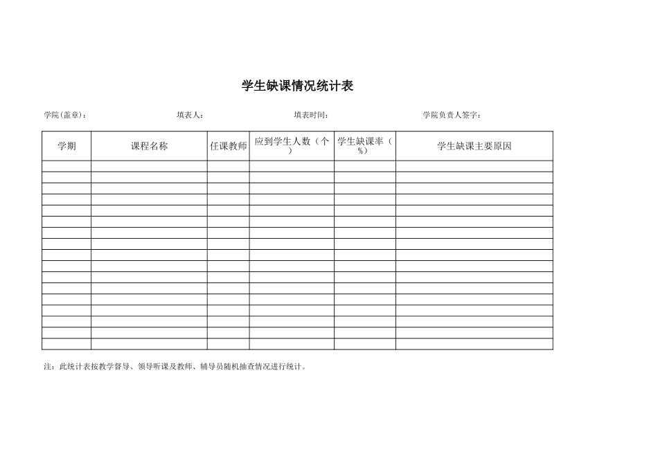 学生缺课情况统计表考勤表Excel模板.xls_第1页