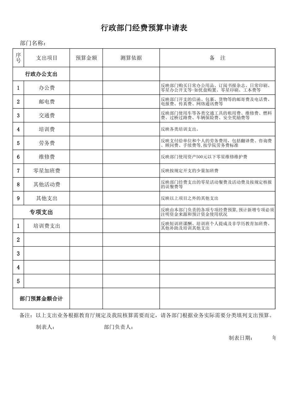 教学单位经费预算申请表Excel模板.xls_第1页