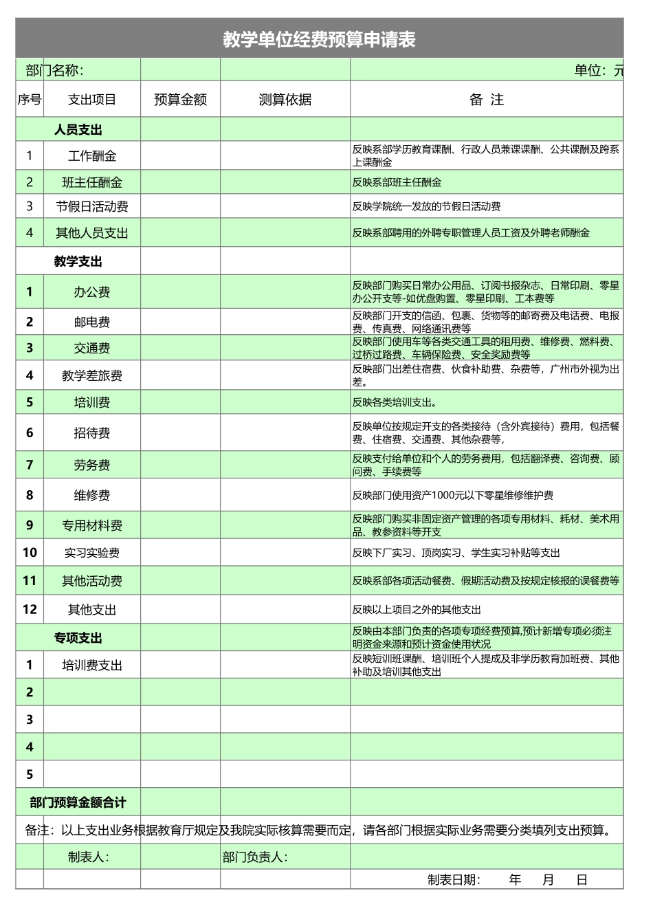 教学单位经费预算申请表Excel模板.xls_第3页