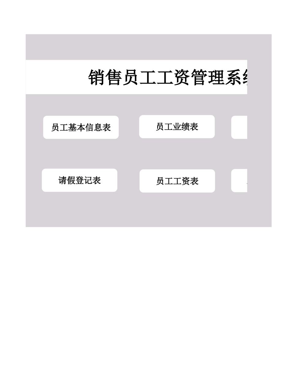 销售员工工资管理系统业绩信息统计表Excel模板.xlsx_第1页