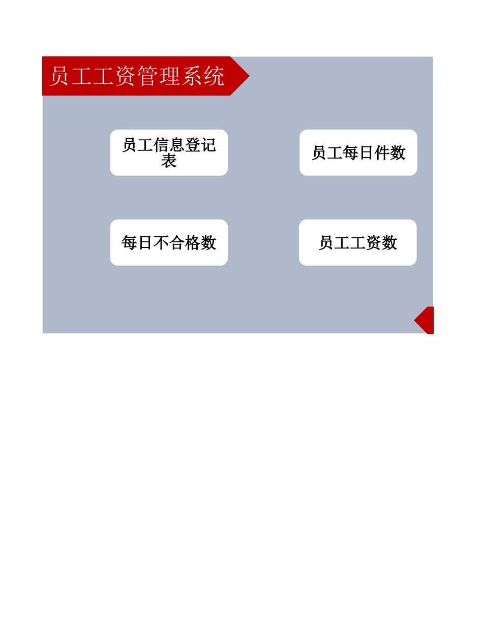公司人事员工工资统计详情明细表Excel模板.xlsx_第1页