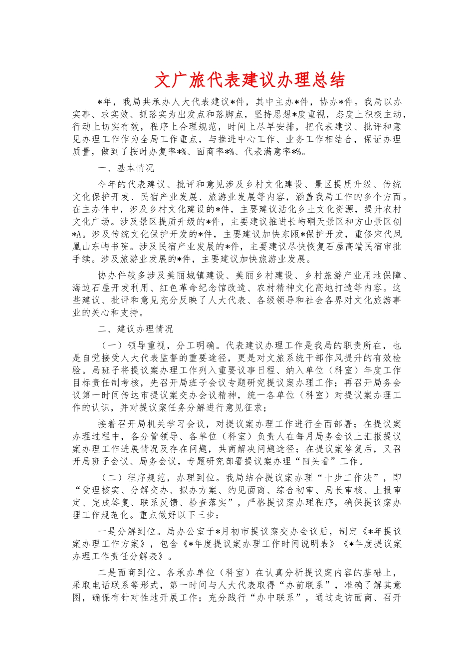 文广旅代表建议办理总结.docx_第1页