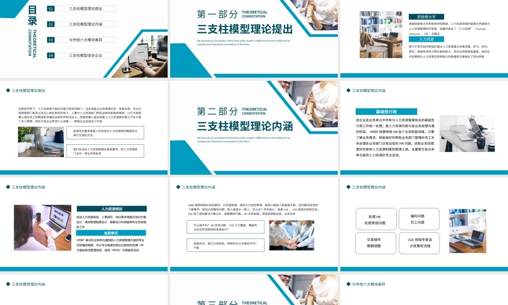 人力支援HR三支柱模型理论内涵与传统六大模块差异PPT课件（带内容）.pptx