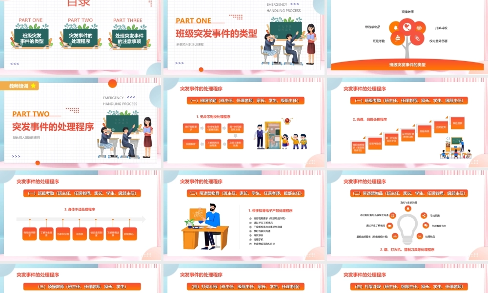 新教师入职培训-班级突发事件处理流程教育培训PPT课件（带内容）.ppt