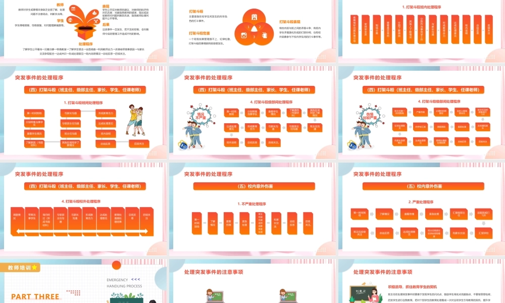 新教师入职培训-班级突发事件处理流程教育培训PPT课件（带内容）.pptx