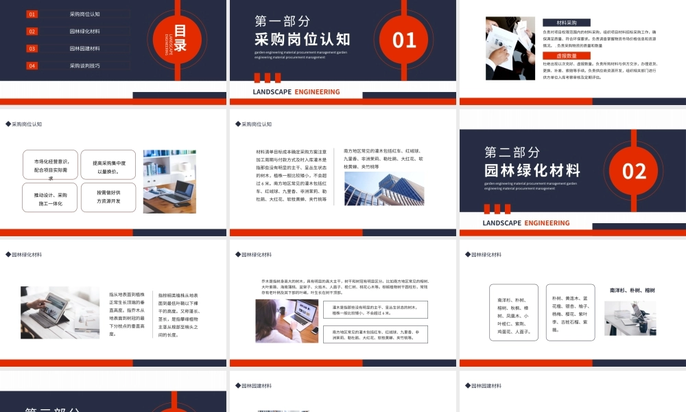 园林工程材料采购管理培训PPT课件（带内容）.pptx