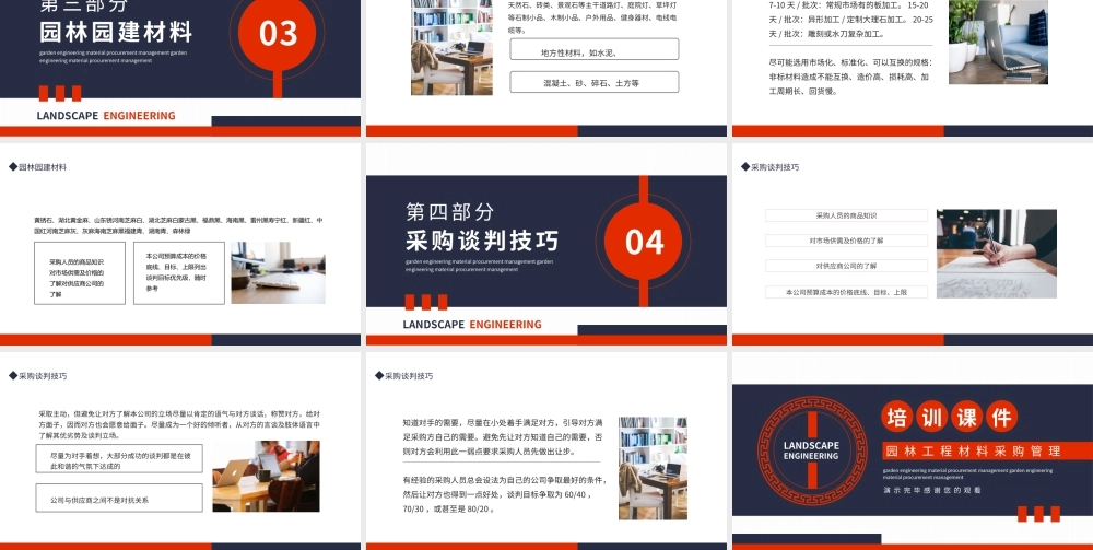 园林工程材料采购管理培训PPT课件（带内容）.pptx