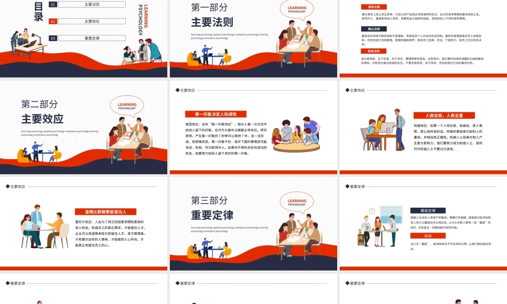 学习心理应用心理职场心理学培训PPT课件（带内容）.ppt