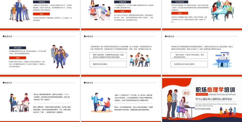 学习心理应用心理职场心理学培训PPT课件（带内容）.ppt