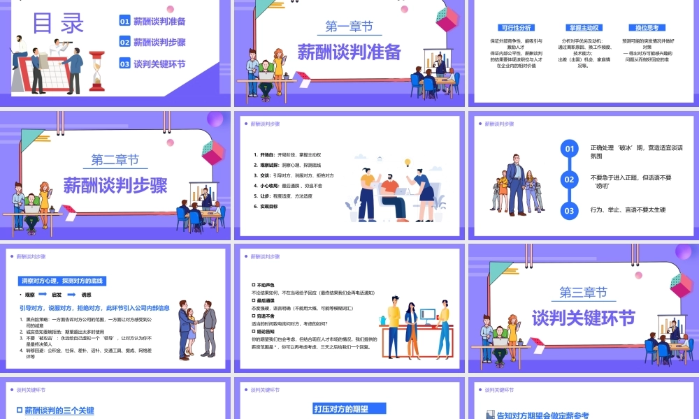 企业管理培训-薪酬谈判技巧PPT课件（带内容）.pptx