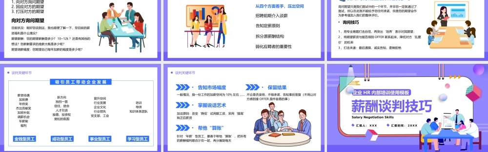 企业管理培训-薪酬谈判技巧PPT课件（带内容）.pptx