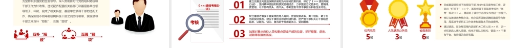 2022党支部基层党组织年终工作汇报述职报告党建工作年终总结PPT课件（带内容）.pptx