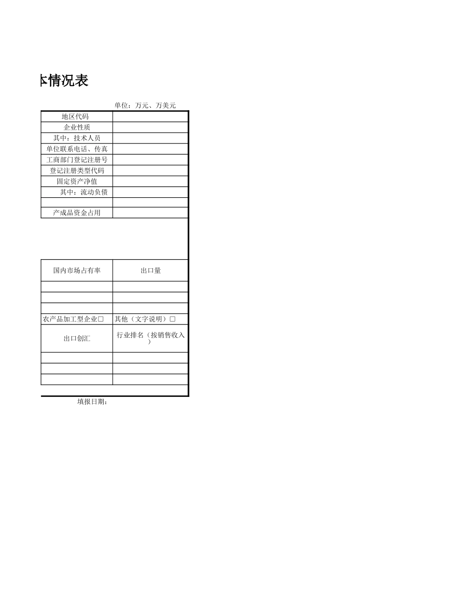 中小企业技术改造项目人事行政基本情况表Excel模板.xls_第2页