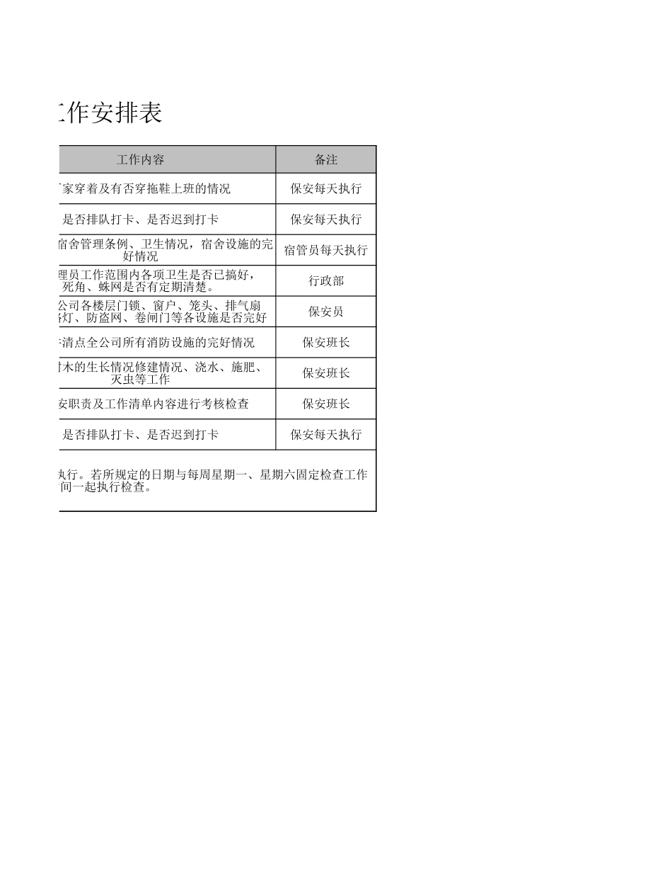 人事行政部日常工作安排表excel模板.xls_第2页