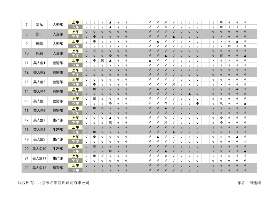 培训考勤管理表（自动统计可任意设置加班、假日）.xls_第2页