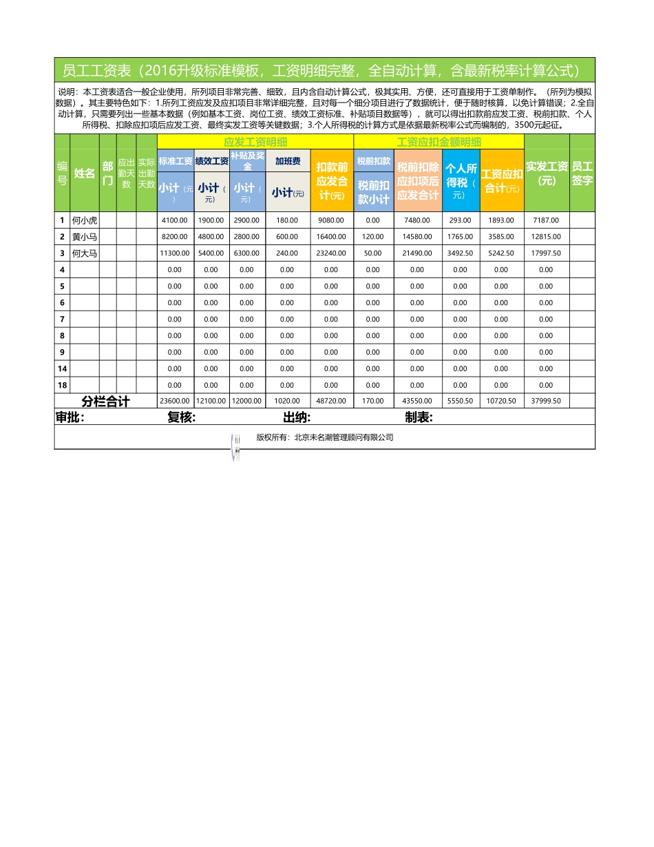 员工工资表（2018升级标准完善版最新.xlsx_第1页