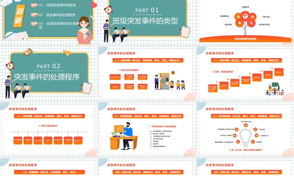 2022班级突发事件处理流程卡通风新教师入职培训课程专题PPT课件（带内容）.pptx