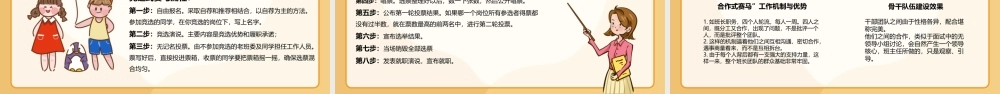 2022中学生班主任培训讲座中学生班主任培训讲座PPT课件（带内容）.pptx