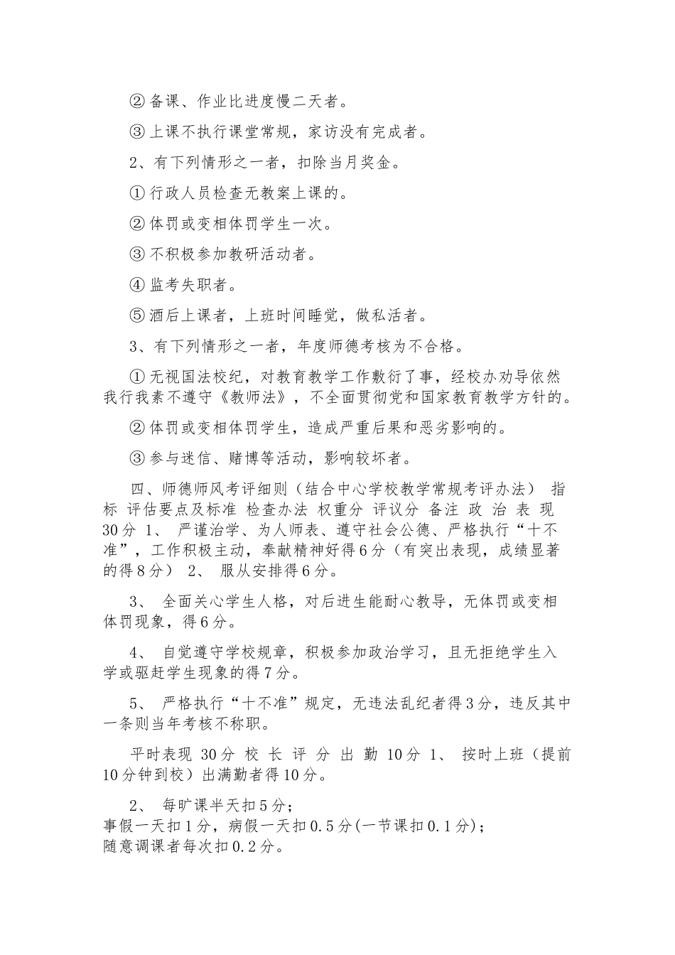 小学师德考核奖惩制度.docx_第2页