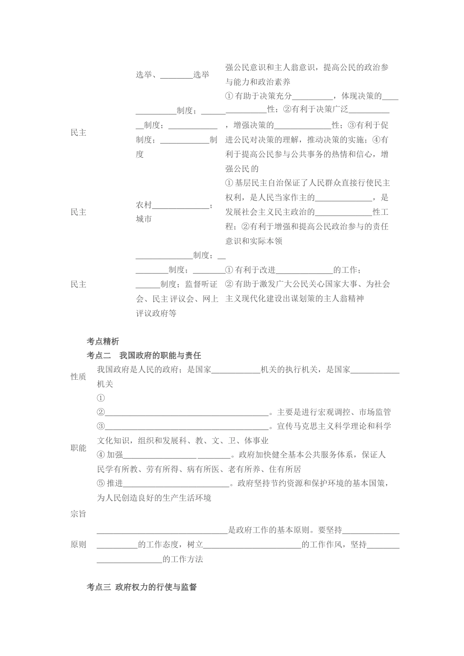 2019-2021近三年高考全国卷试题政治生活高频考点.docx_第2页