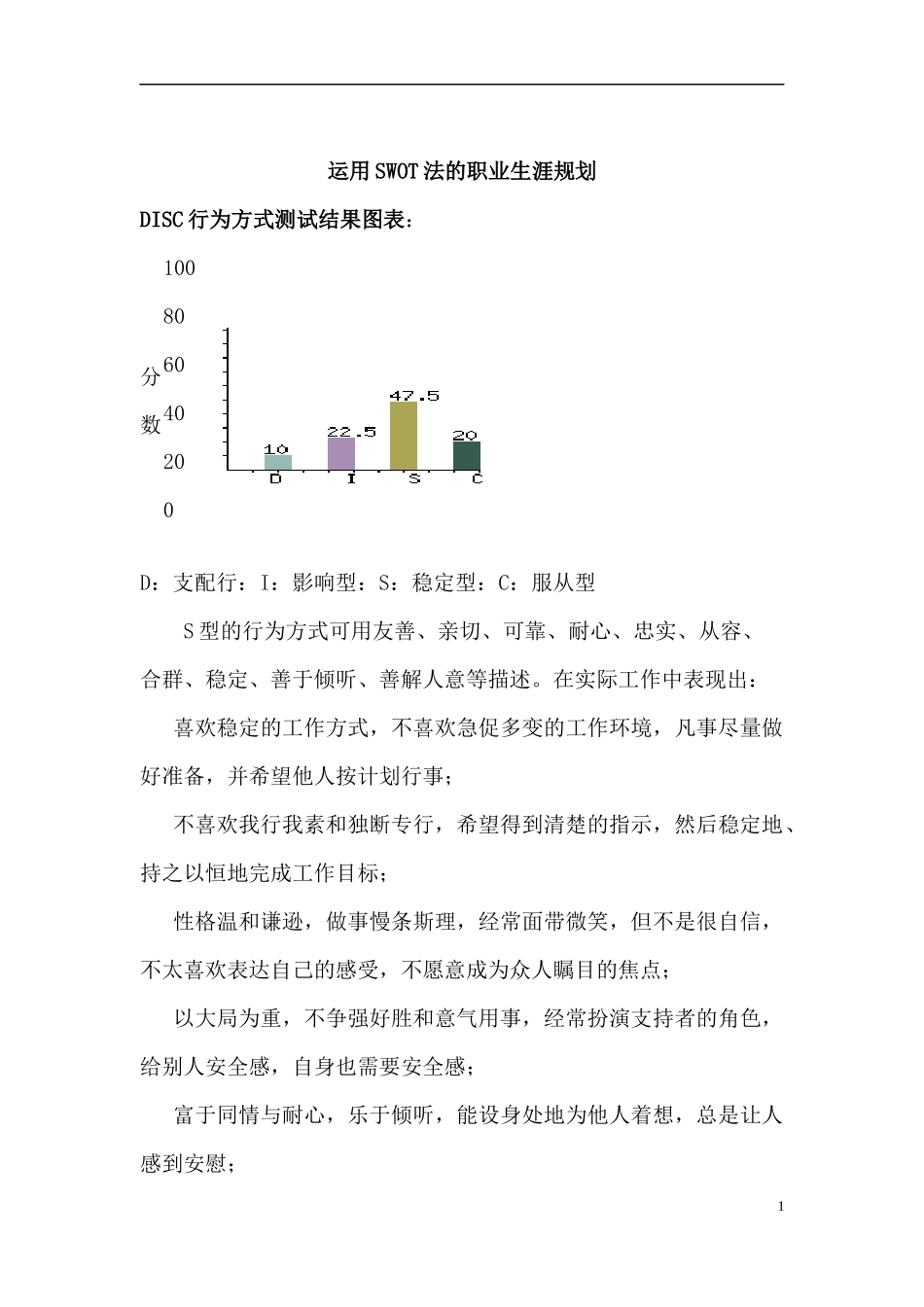 人力资源管理之SWOT职业生涯规划书范本Word模板.docx_第2页